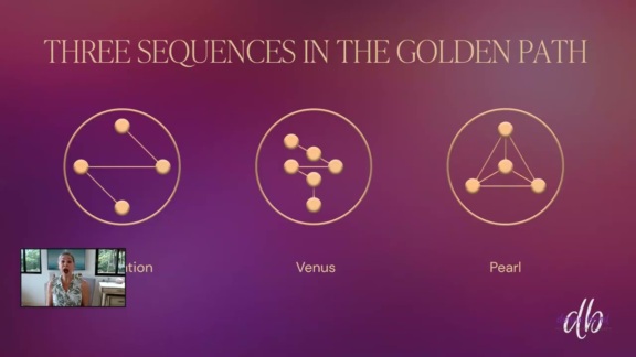 Why Care About the Gene Keys
